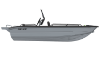 Picture of GELEX G4 Console bar